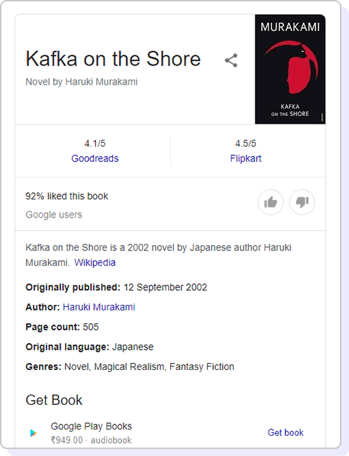 Kafka Book